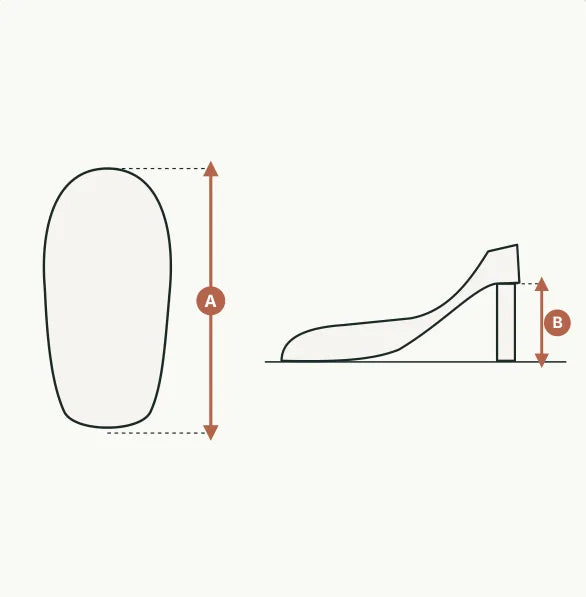 How to measure shoes