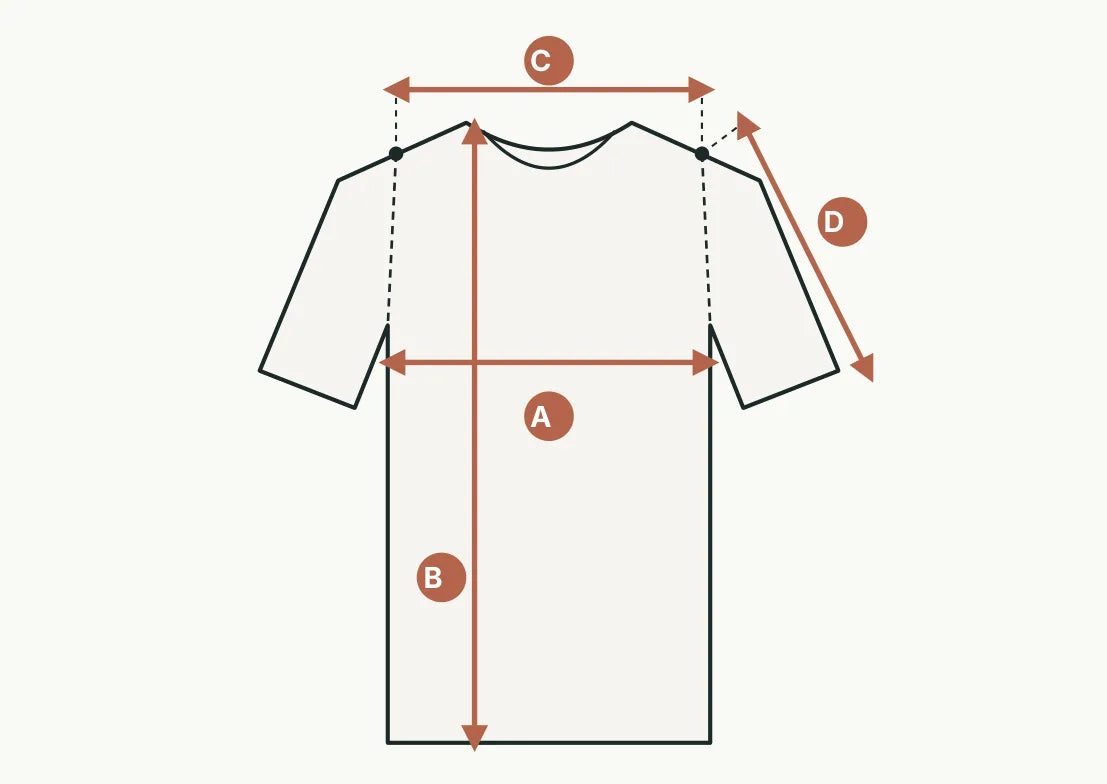 How to measure a top or jacket